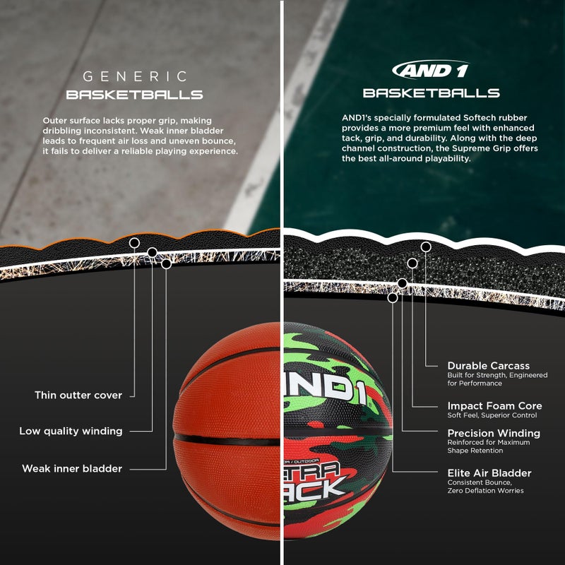 AND1 Ultra Grip Advanced Premium Rubber Basketball (Deflated w/Pump Included): Official Regulation Size 7 (29.5â€) Streetball, Made for Indoor/Outdoor Basketball Games, Red/Green - Image 3